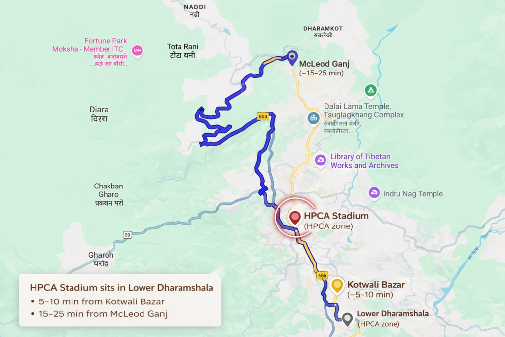 map showing where to stay near HPCA stadium with distance from McLeod Ganj and Kotwali Bazar Dharamshala